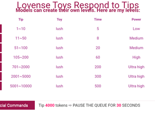 LOVENSE MENU