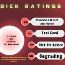 Dick Rating