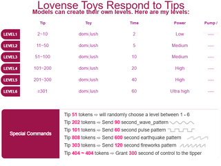 LovenseVibro/ LovenseVibrations
