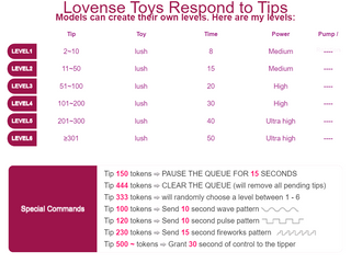 Lovense