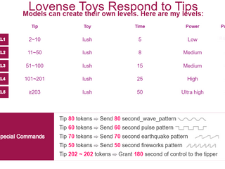 Lovense menu