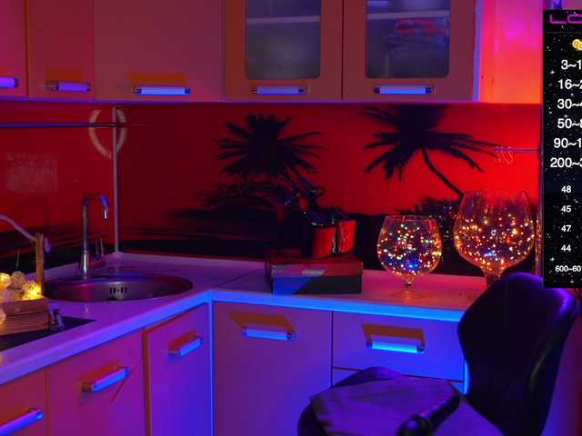 Рунетки: , секс чат бесплатно