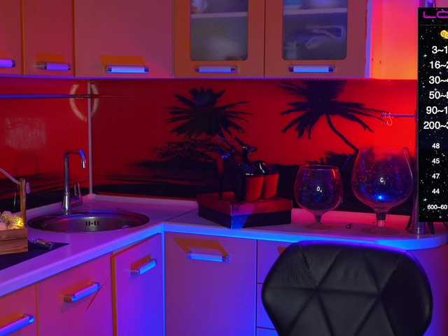 Рунетки: , секс чат бесплатно