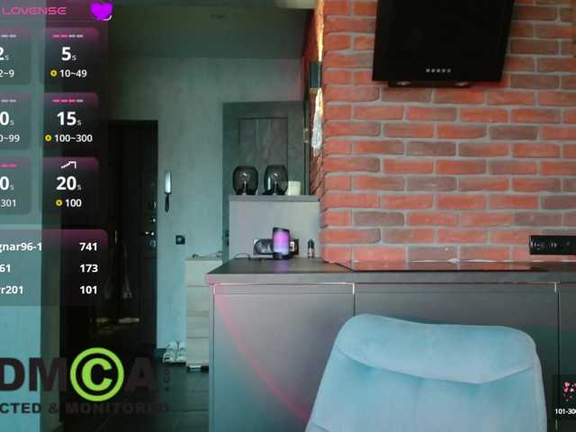 -SashaSexy-