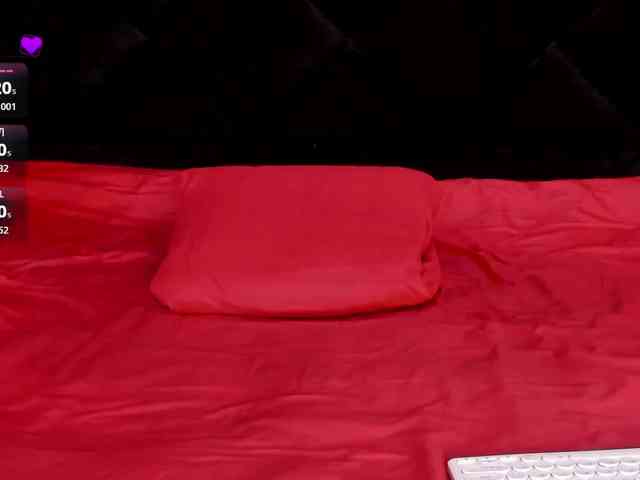 AnnieMiller- webcam