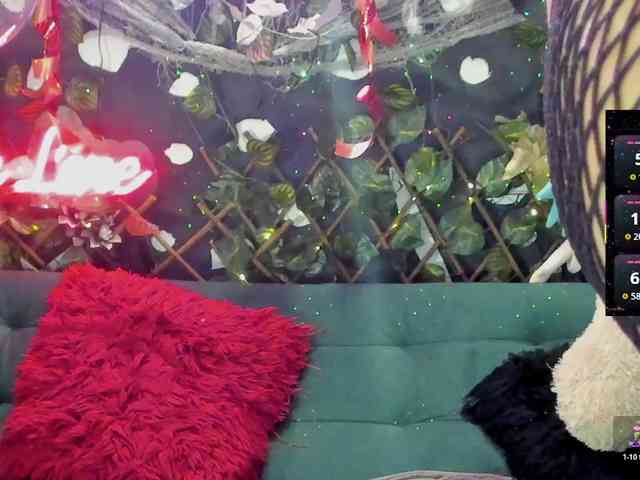 Cocochanell webcam
