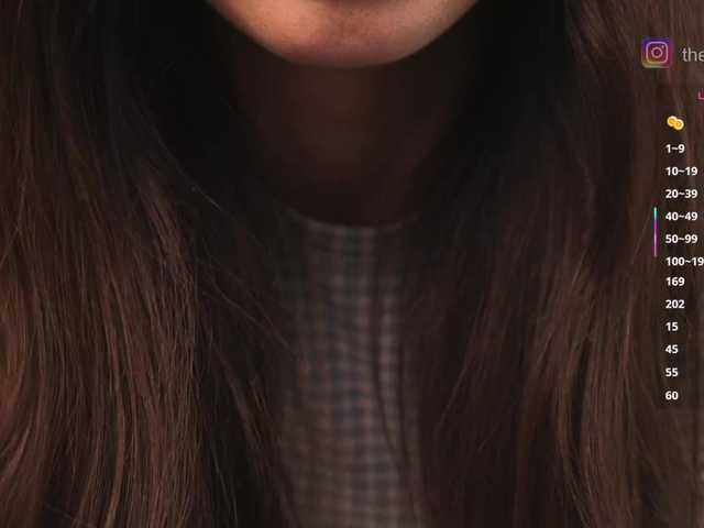 IzabellaOne