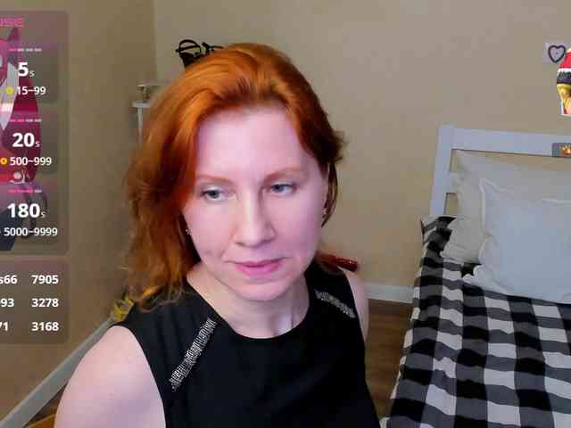 SofiaReginald webcam