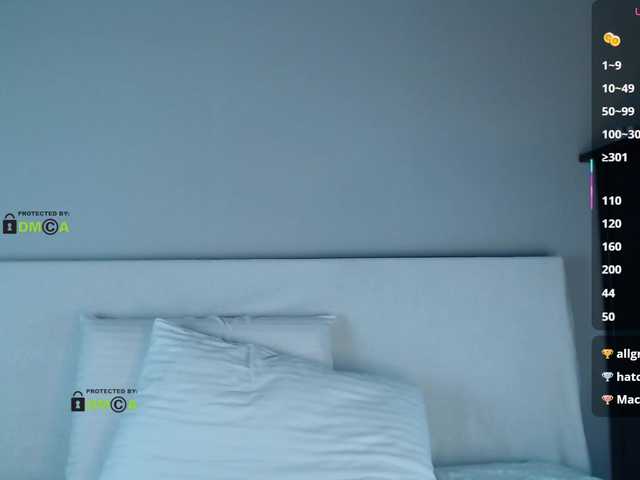 Accedi alla chat con il nickname DreamDia DreamDia