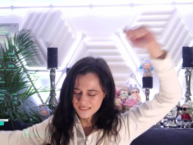 Gratis Live Sexcam mit Taanni Taanni