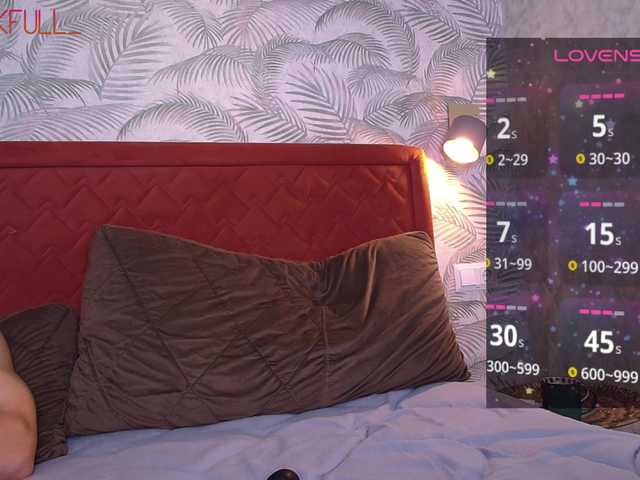 go to chat with LekfullKitten