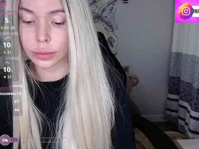 Marmalade_Fox webcam