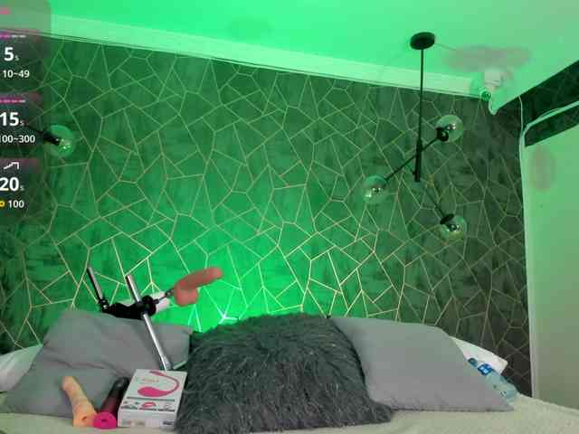 Dana-angels webcam