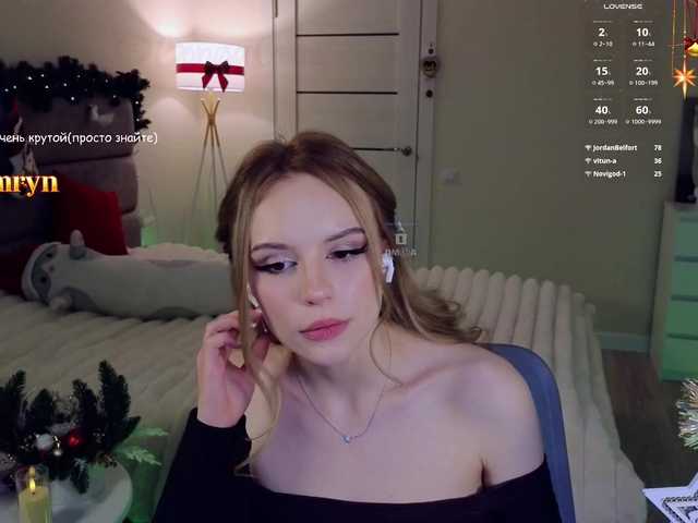 Entra en el chat con el modelo fymryn fymryn