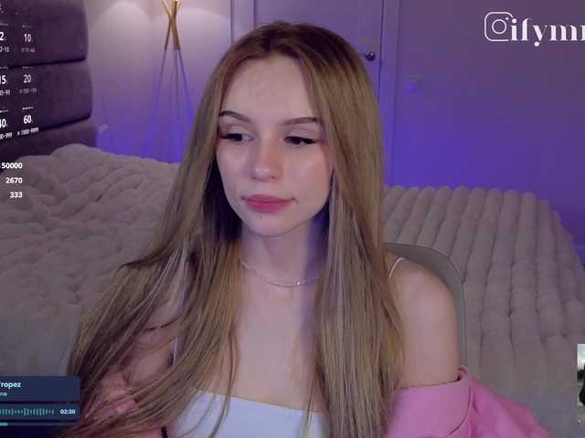 Entra en el chat con el modelo fymryn fymryn