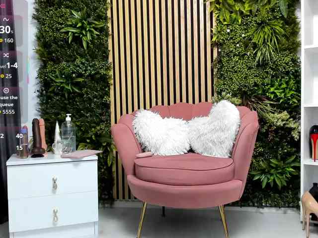 Sweetcherry30 webcam