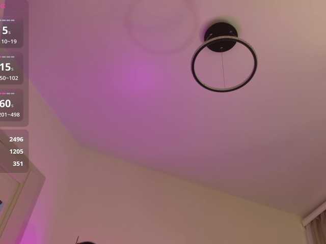 Gratis Live Sexcam mit Koketka Koketka