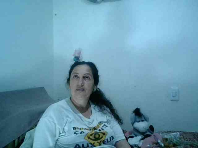 Ximenajimenez webcam