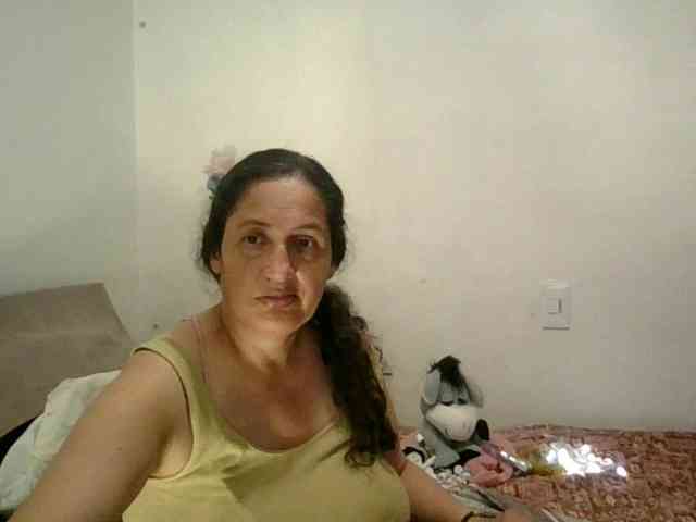 Ximenajimenez webcam