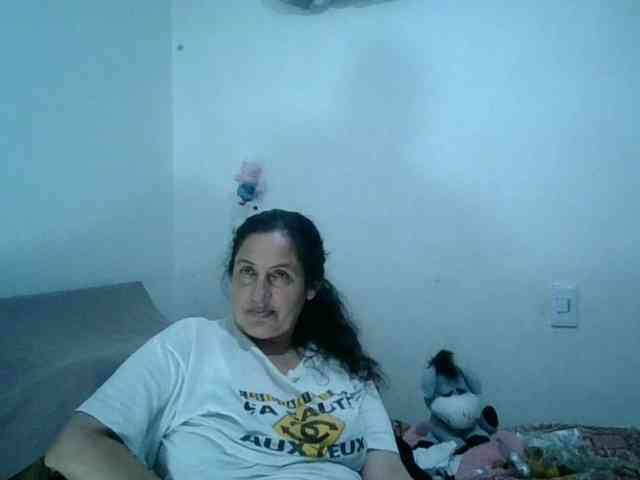 Ximenajimenez webcam