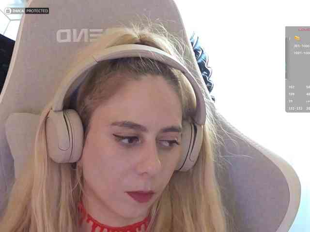 ballerina_capuchina webcam