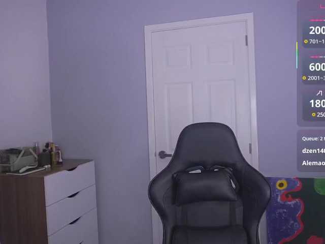 DanikaDillan