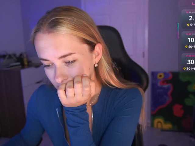 DanikaDillan