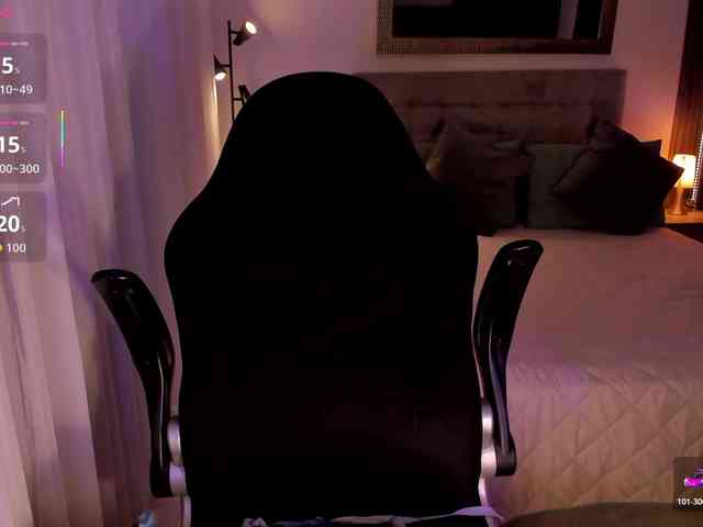 AmyWoods webcam