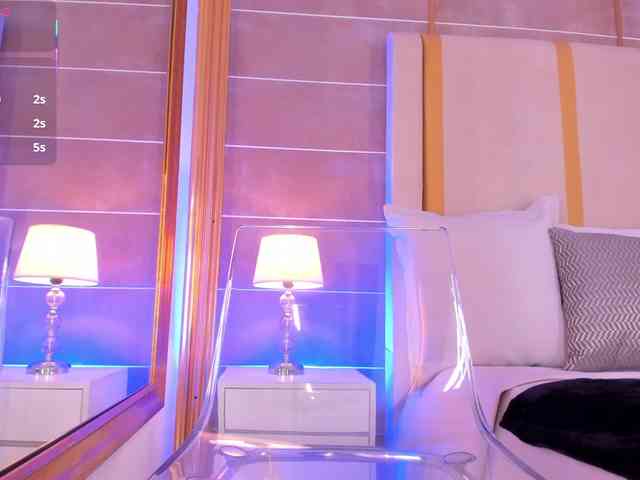 abigailcarter webcam