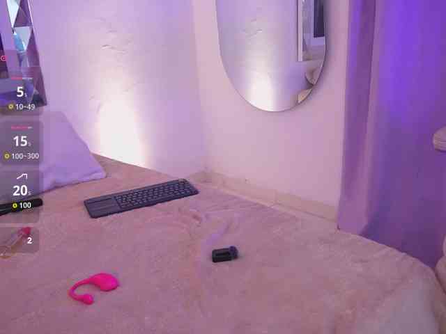 alondrasparrow webcam