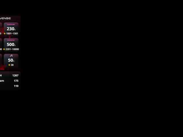 MilashaNyasha webcam