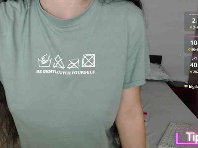 spicyPatchouli webcam