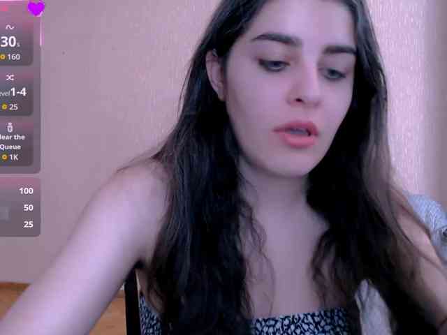 Roselina webcam