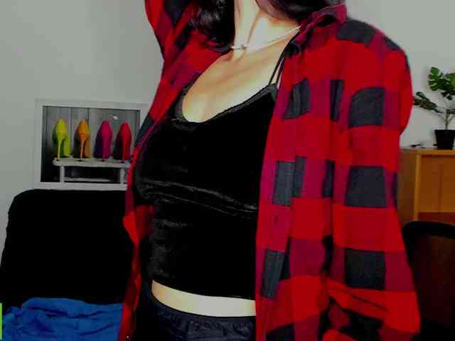 Annakillkiss webcam