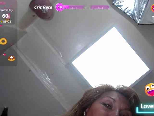 Kazsandra webcam