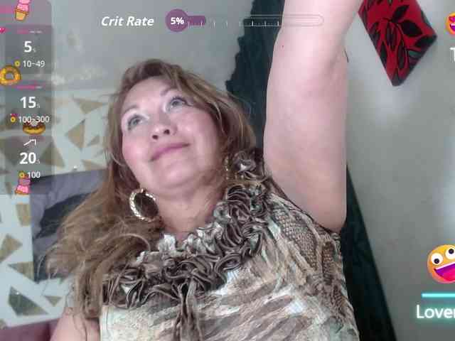Kazsandra webcam