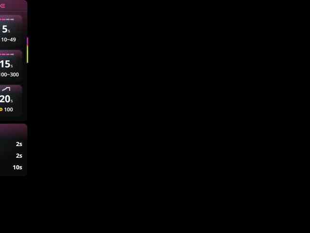 CandaseRussell webcam