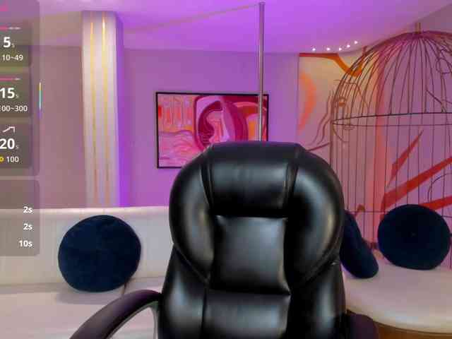 CandaseRussell webcam