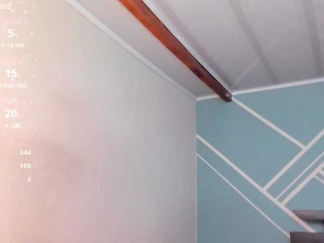 Lucy-BlueSea webcam