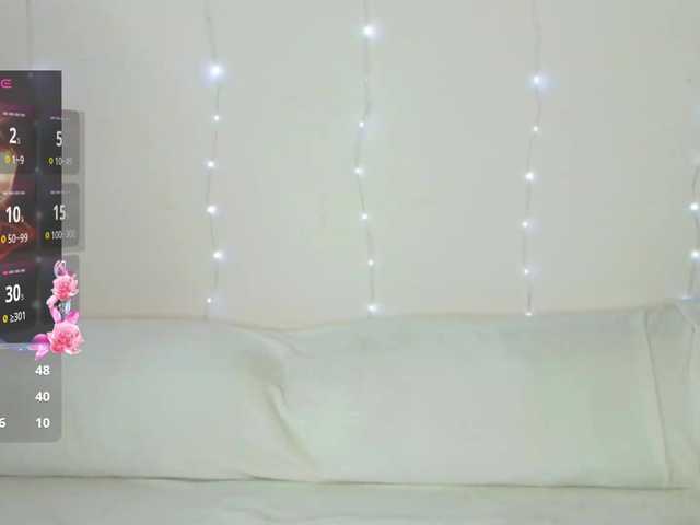 Aurelia88 webcam
