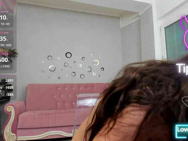 belovedkhlloe webcam