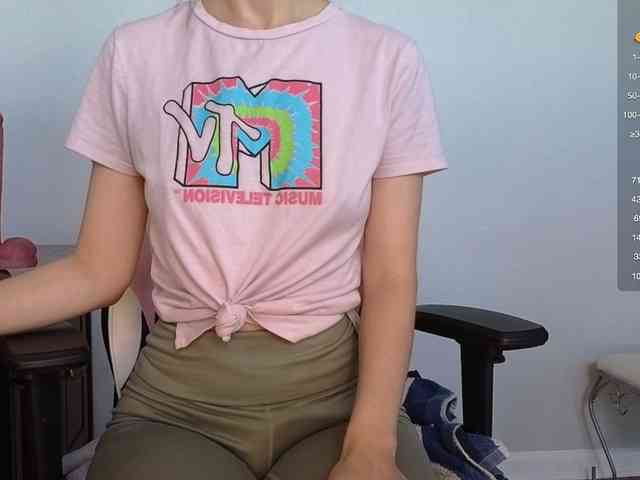 sweetandsassy webcam