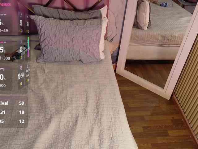 curvybrunnett webcam