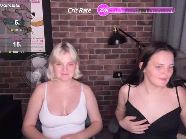 2Pizda webcam