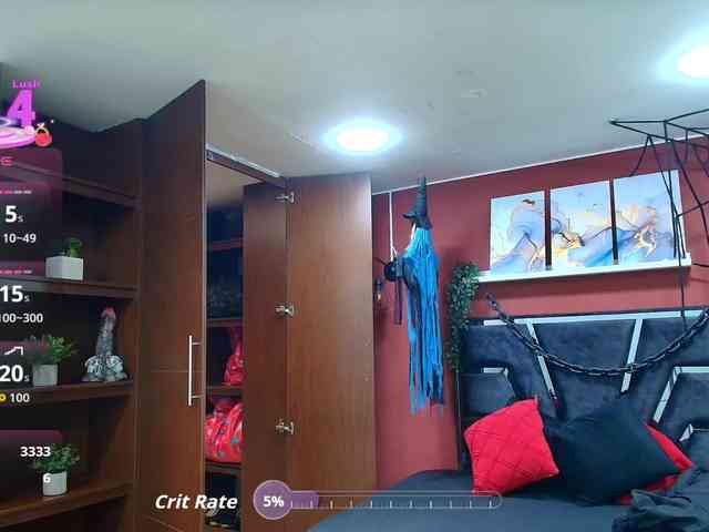 DacotaAndersonDirty webcam