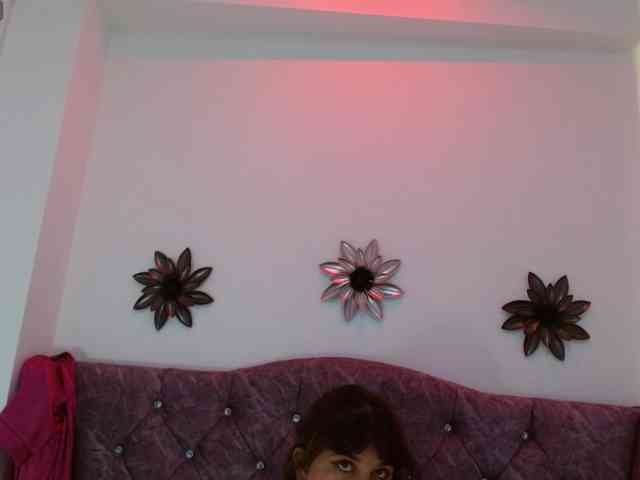 Pandy88 webcam