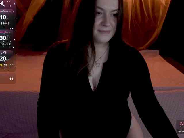 AliceOfWonders webcam