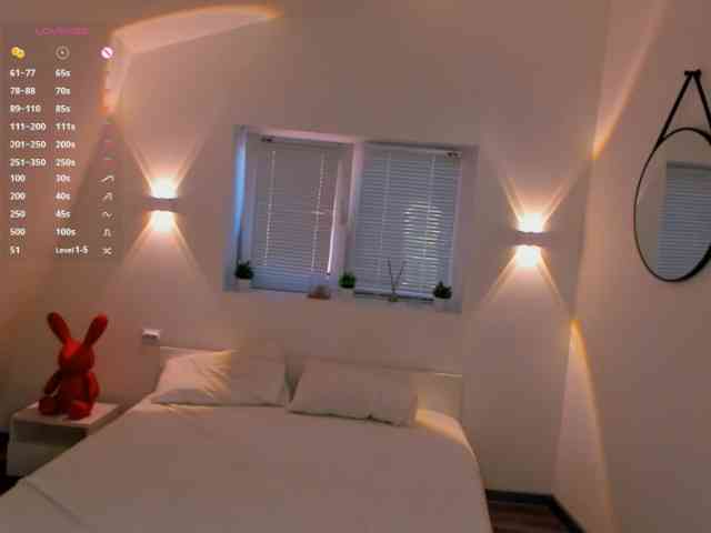 Babyarigoddamn webcam