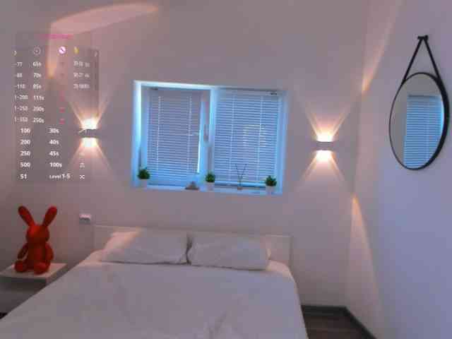 Babyarigoddamn webcam