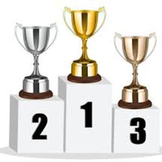 Top 1.2.3